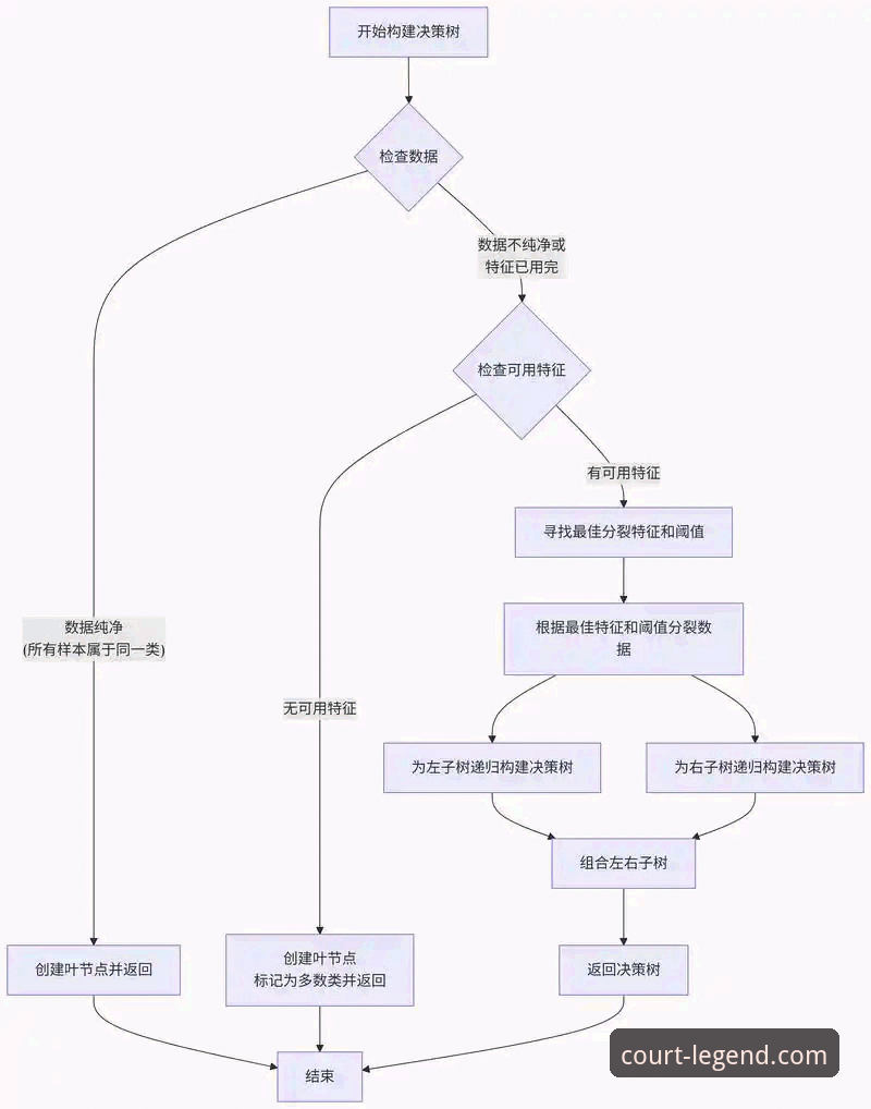 贝博艾弗森官网是什么安装失败 3个关键维度与5步解决方案:深度解析贝博艾弗森官网APP安装失败难题